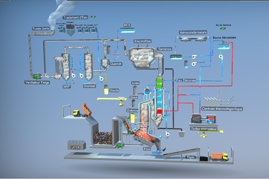 Contrat de maintenance automatisme industriel UVE Monaco