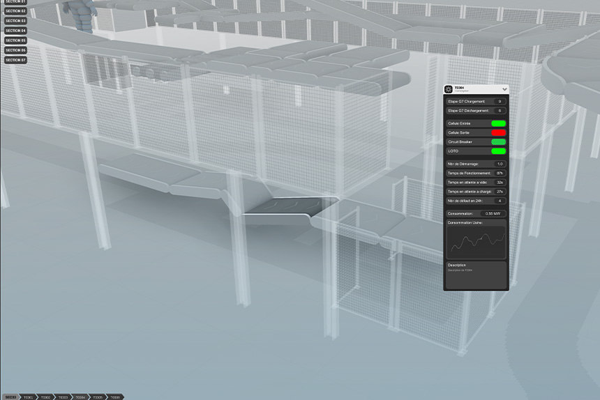 Suivi Mise en Service - Systeme Transitique -Simulateurs 3D